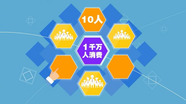 二維動畫制作